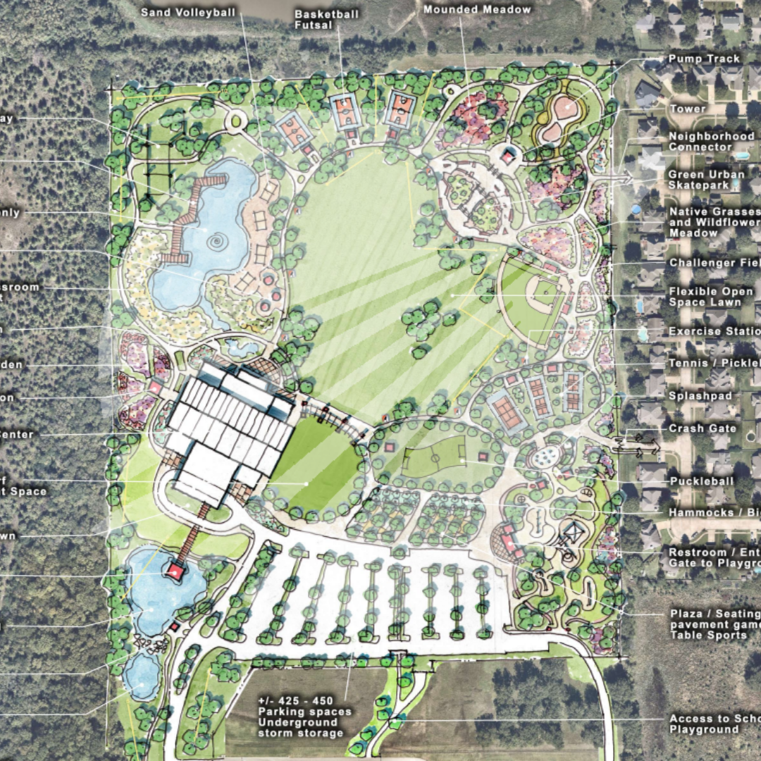 Draft Master Plan of Southwest Broken Arrow Park